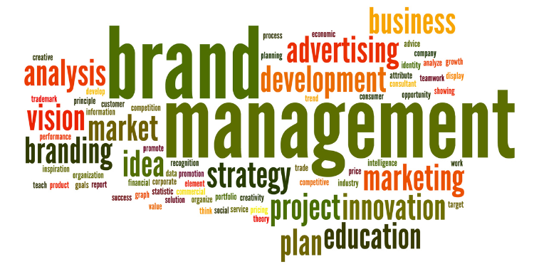 Marketing and Brand Management Why should you invest?